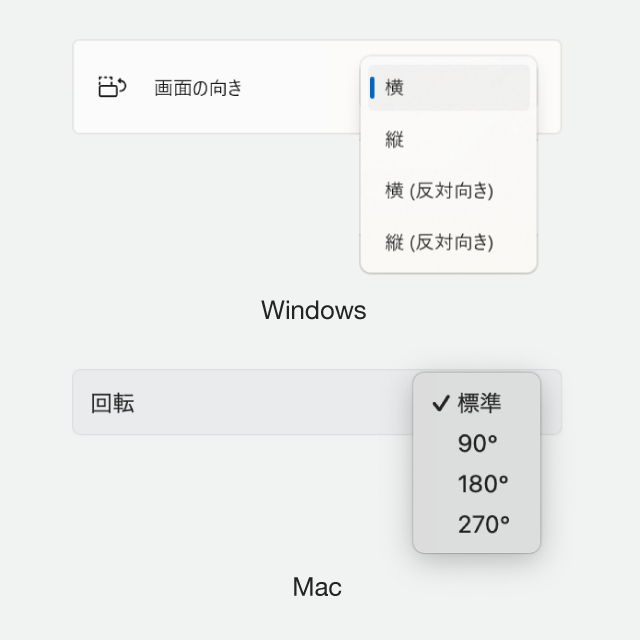 ディスプレイ回転設定の画面
